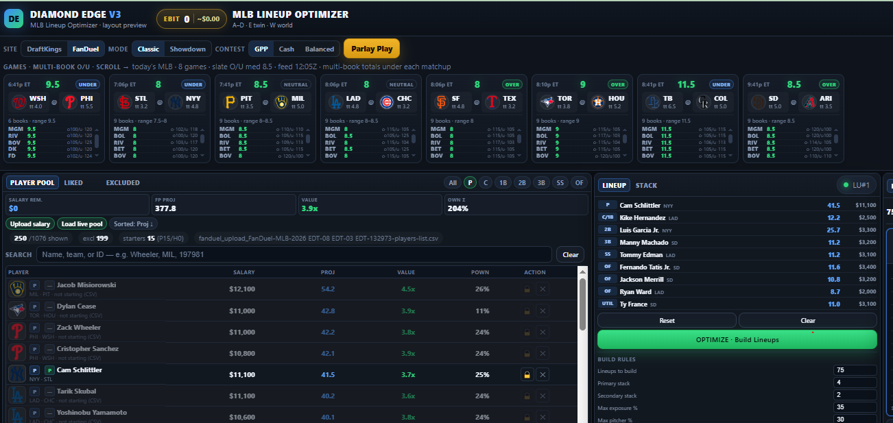 Diamond Edge V3 MLB lineup optimizer preview