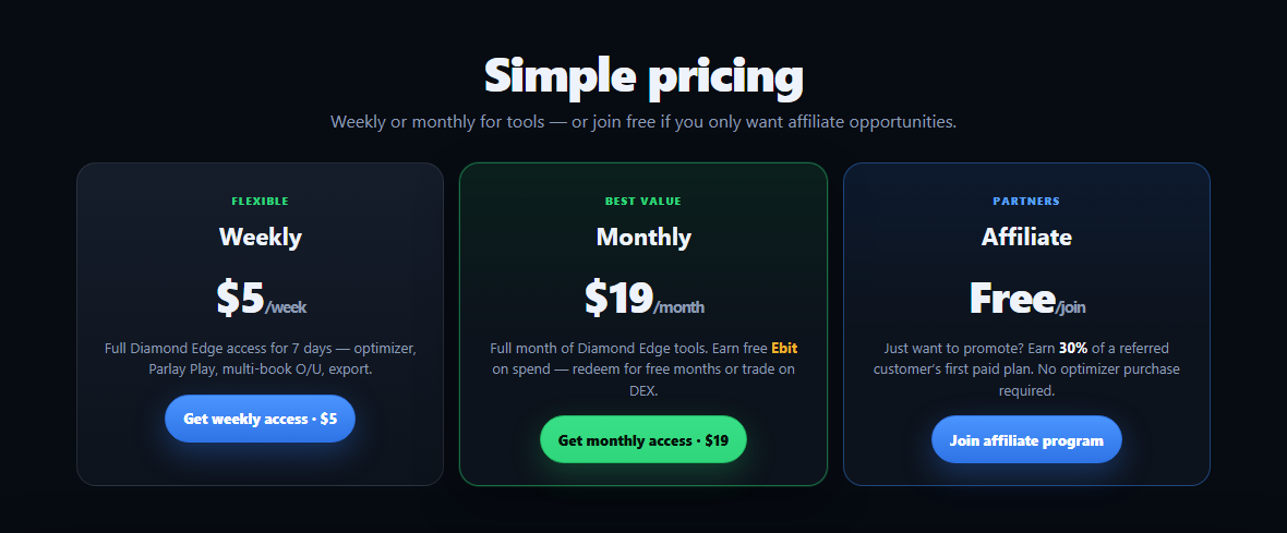 Diamond Edge pricing