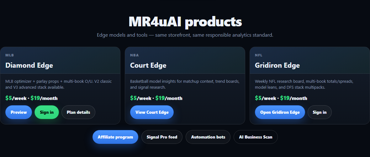 MR4uAI products overview